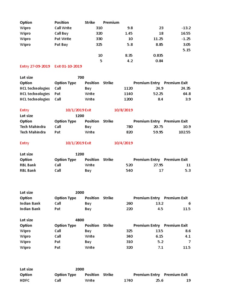 Positions | PDF | Securities (Finance) | Investments & Securities