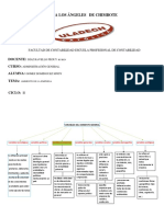 Ambiente de La Empresa PDF