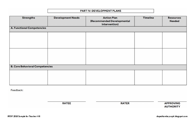 IPCRF 2018 Sample for Teachers I-III | PDF