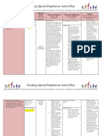 Teaching Special Populations Action Plan