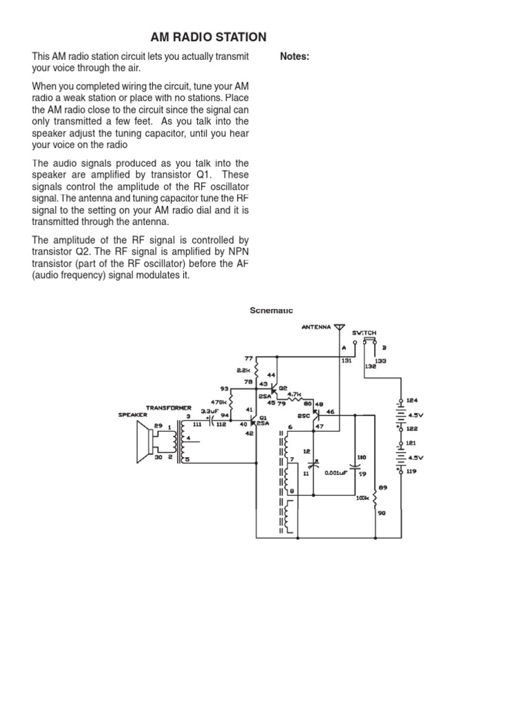 AM Radio Station PDF