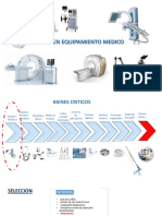 Gestion de Equipos Medicos