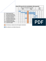 Carta Gantt