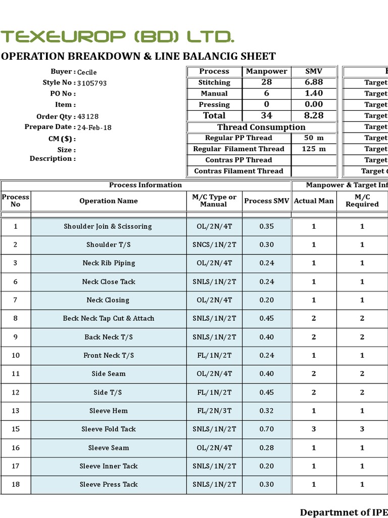 Time Study Sheet | PDF | Seam (Sewing) | Textiles