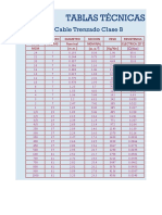 3-Cable Trenzado Clase B - 1411492120 PDF