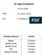 Laporan Jaga Emergency 29 Juni 2018