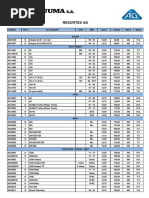 Taranto para Imprimir | PDF | Hatchbacks (classe automotiva