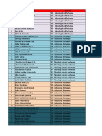 New Kelompok PBP FTP 2018 (Fix)