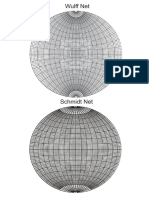Stereographic Net PDF