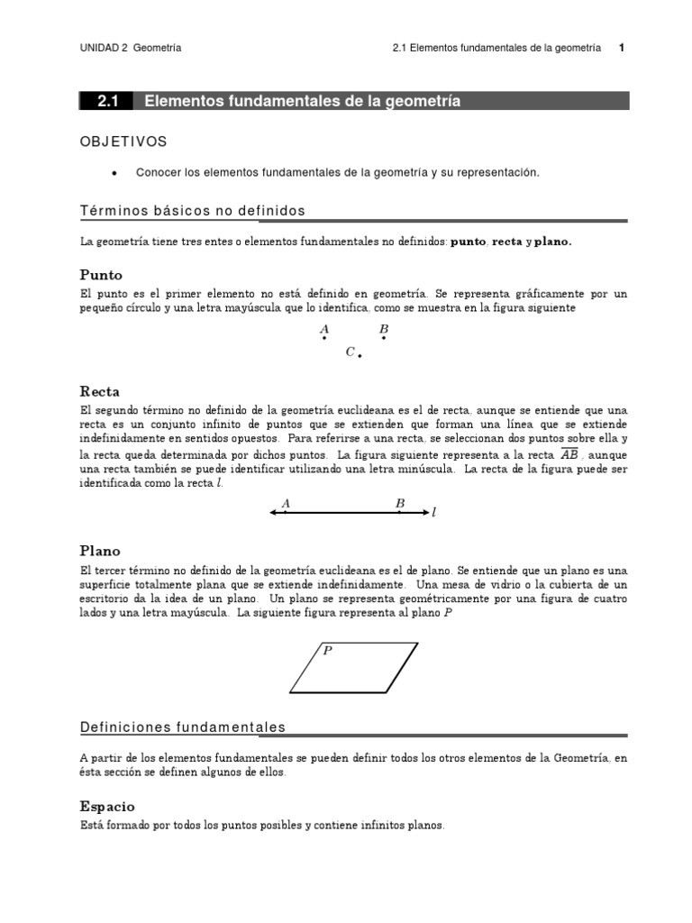 2.1 Elementos fundamentales de la geometría Objetivos