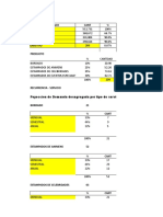 Segmentacion de Estampados de Polos