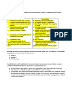 Introducción Al Derecho. Concepto de Normas Jurídicas