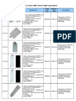 All-In-One Solar LED Street Light Quotation