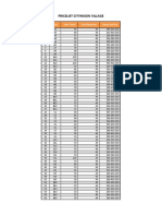 Pricelist Citimun Village