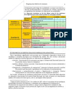 Enseñanzas Profesionales de Música - Itinerarios Posibles