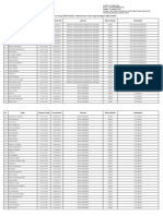 Daftar Peserta Lulus Final