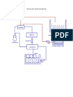 Ice Plant Computation