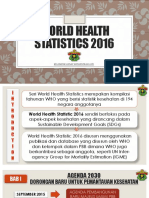 World Health Statistics 2016