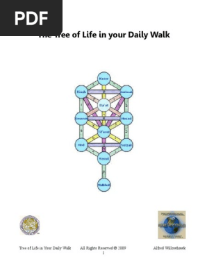 Tree of Life in your Daily Walk.pdf