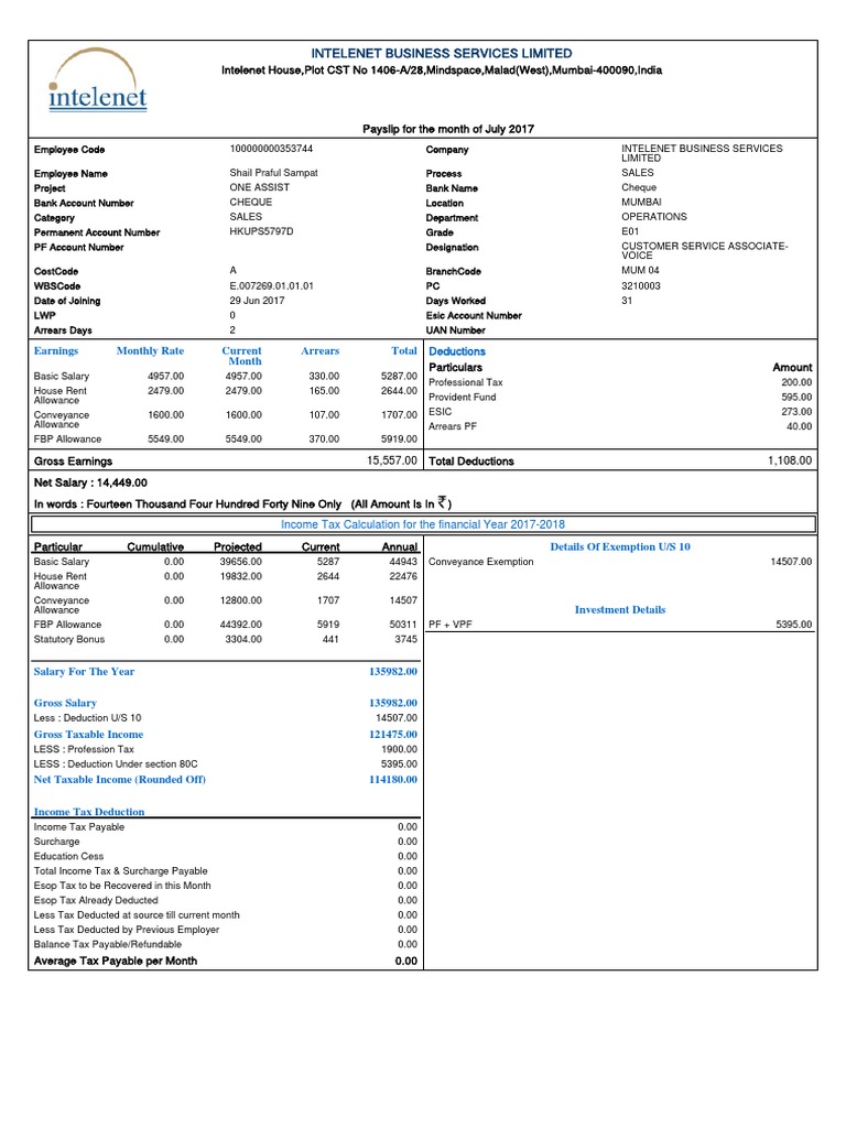 Intelenet Business Services Limited: Deductions | PDF | Tax Deduction |  Taxes