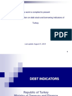 Debt Indicators