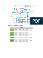 Notas Tubería de Proceso