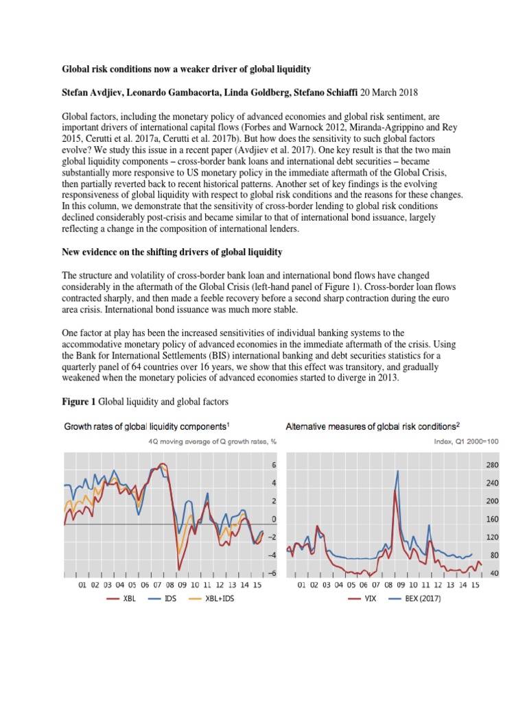 Global Risk Conditions Now A Weaker Driver of Global Liquidity | PDF ...