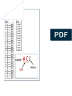 DateCodes.pdf