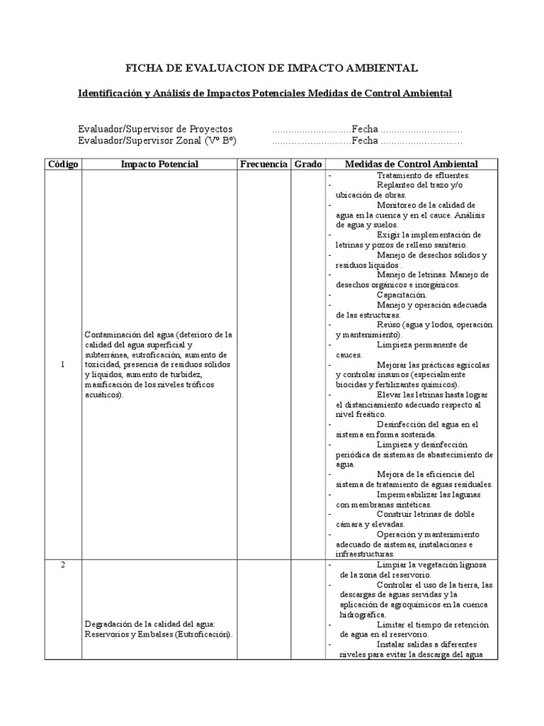 Evaluación de Impacto Ambiental y Control | PDF | Reservorio | Agua