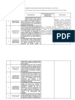 Matriz de Seguimiento de Recomendaciones Del Informe Ai