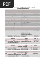 ISACA Seecurity, Audit and Control Feature SAP R3 2nd | PDF
