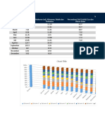 Grafik Inflasi Provinsi Banten 2015 2016 - BAET