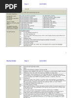 Rman Commands