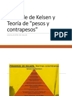 Piramide de Kelsen Func Estado Colombiano