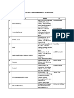 Sponsorship List