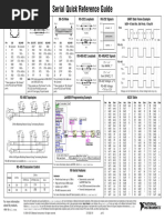 NI Serial Quick Reference Guide PDF