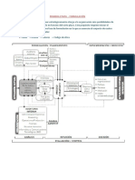 Formulación estratégica: Visión, misión, valores y código ética