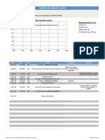 Planilla de Excel Grafico de Nivel de Azucar