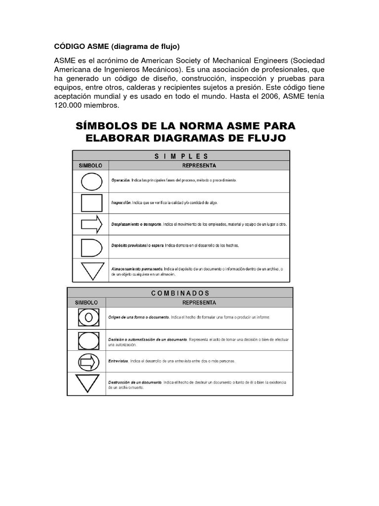 Código ASME: Diseño y Normativa | PDF | Hogar, jardinería y bricolaje ...