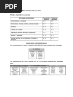 Test de Orientacion Vocacional Chaside Listo