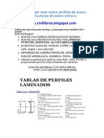 Tabla Perfiles Laminados