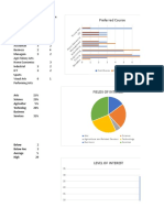 Student career preferences survey results