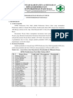 2.1.1.1 Data Demografi Dan Keadaan Umum Puskesmas Banda Raya