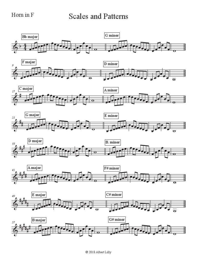 Scale Patterns (MajorMinor) Trumpet in BB Théorie de la musique Éléments de la musique