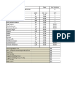 250972912-Food-Cost-Calculation.xlsx