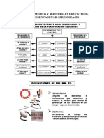 Ii Nuevas Estrategias de Aprendizaje y Enseñanza de La Matemática 2010