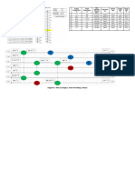 Supply Temperature °C Target Temperature °C Heat Capacity Flowrate KW/K Heat Flow KW Stream Type Supply Shift °C Target Shift °C