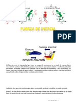 Fuerza de Inercia