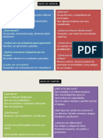 mapa de empatía