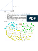 CL1 - Mindmap